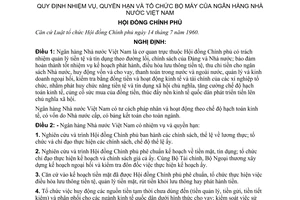 Nghị định 171-CP quy định nhiệm vụ, quyền hạn và tổ chức bộ máy của Ngân hàng Nhà nước Việt Nam