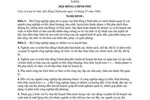 Nghị định 183-CP quy định nhiệm vụ, quyền hạn và tổ chức bộ máy của Bộ Công nghiệp nặng