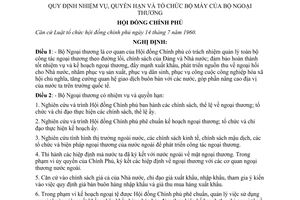 Nghị định 203-CP quy định nhiệm vụ, quyền hạn và tổ chức bộ máy của Bộ Ngoại Thương