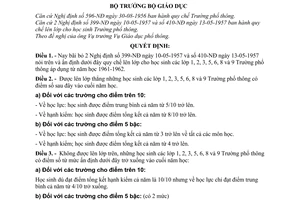 Quyết định 202/QĐ quy chế lên lớp cho học sinh Trường phổ thông