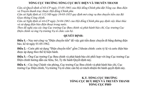 Quyết định 187-QĐ mở công vụ điện chuyển tiền bằng đường điện báo