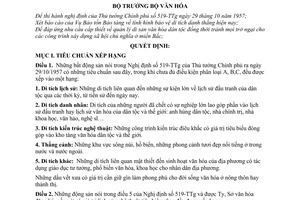 Quyết định 314-VH/VP xếp hạng di tích, danh thắng