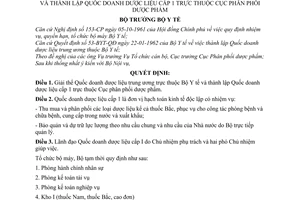 Quyết định 168-BYT-QĐ giải thể Quốc doanh dược liệu TW thuộc Bộ y tế, thành lập Quốc doanh dược liệu cấp 1 thuộc Cục Phân phối dược phẩm
