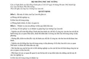 Quyết định 22-BT quy định nhiệm vụ tổ chức bộ máy Cục Lưu trữ