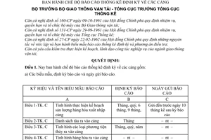Quyết định liên bộ 1529-VT-TCTK chế độ báo cáo thống kê định kỳ các cảng