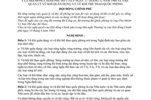 Nghị định 175-CP quản lý vũ khí quân dụng và vũ khí thể thao quốc phòng