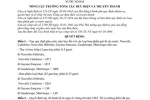 Quyết định 100-QĐ quy định phụ cước máy bay các loại bưu phẩm gửi đi nước ngoài