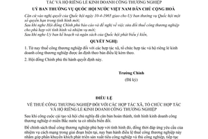 Quyết định 200-NQ/TVQH Điều lệ Thuế công thương nghiệp