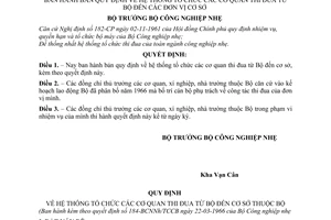 Quyết định 184-BCNNh/TCCB hệ thống tổ chức các cơ quan thi đua từ Bộ đến các đơn vị cơ sở