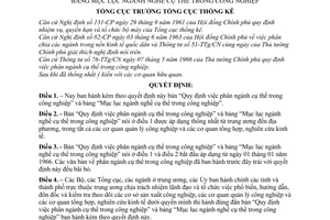 Quyết định 486-TCTK/CN  bản quy định phân ngành cụ thể trong công nghiệp bảng mục lục ngành nghề cụ thể trong công nghiệp