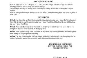 Quyết định 114-CP thành lập Phân hiệu đại học y khoa Thái Bình