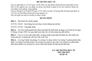 Quyết định 821-BYT/QĐ 2 tiêu chuẩn ngành