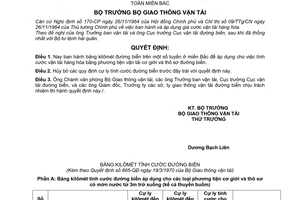 Quyết định 665-QĐ/VT công bố bảng kilômét đường biển tính cước vận tải hàng hóa trên toàn miền Bắc