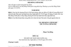 Nghị định 176-CP sữa đổi Chương III của Điều lệ tổ chức kế toán Nhà nước ban hành kèm theo Nghị định 175-CP