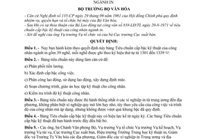 Quyết định 111-VH/QĐ  bảng tiêu chuẩn kỹ thuật của công nhân 39 nghề trong ngành in