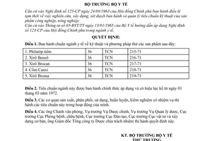 Quyết định37-BYT/QĐ 5 tiêu chuẩn ngành y tế