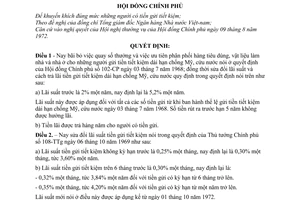 Quyết định 179-CP lãi suất tiền gửi tiết kiệm của nhân dân