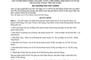 Quyết định 22-BT phân vạch địa giới hành chính xã, thị trấn huyện Ninh Giang, Chí Linh, Tứ Kỳ, Cẩm Giàng, Nam Sách,thị xã Hải Dương, tỉnh Hải Hưng