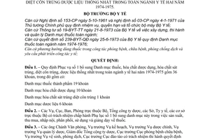 Quyết định 154-BYT/QĐ danh mục thuốc, hóa chất dược dụng, hóa chất sát trùng, diệt côn trùng dược liệu thống nhất  toàn ngành y tế 1974-1975