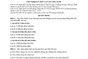 Quyết định 71-NS/VGNN điều chỉnh giá mua gai sợi