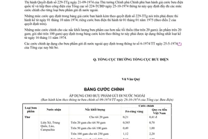 Thông tư 09-1974/TT cước chính bưu phẩm gửi đi nước ngoài