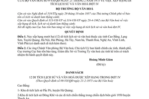 Quyết định 09-VH/QĐ xếp hạng di tích lịch sử văn hoá đợt IV