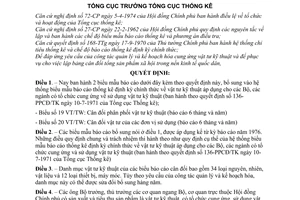 Quyết định 150-TCTK/VT  bổ sung biểu mẫu báo cáo thống kê vật tư