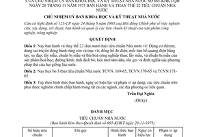 Quyết định 665-KHKT/QĐ thay thế 22 tiêu chuẩn Nhà nước TCVN 75