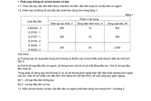 Tiêu chuẩn Việt Nam TCVN 1777:1976 về Đầu đèn điện dây tóc thông thường - Yêu cầu kỹ thuật do Ủy ban Khoa học và Kỹ thuật Nhà nước ban hành