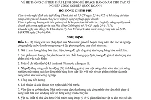 Nghị Định 244-CP hệ thống chỉ tiêu pháp lệnh giao kế hoạch hàng năm cho các xí nghiệp công nghiệp quốc doanh