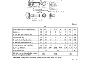 Tiêu chuẩn Việt Nam TCVN 1878:1976 về Bulông đầu sáu cạnh nhỏ có cổ định hướng (thô) - Kết cấu và kích thước do Ủy ban Khoa học và Kỹ thuật Nhà nước ban hành