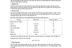 Tiêu chuẩn Việt Nam TCVN 1863:1976 về Giấy và cáctông - Phương pháp xác định độ gia nhựa do Ủy ban Khoa học và Kỹ thuật Nhà nước ban hành
