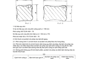 Tiêu chuẩn Việt Nam TCVN 1851:1976 về Phôi thép cán phá - Cỡ, thông số kích thước do Ủy ban Khoa học và Kỹ thuật Nhà nước ban hành