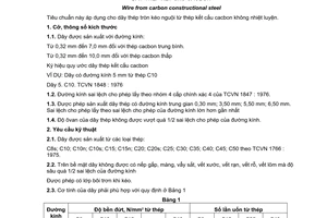 Tiêu chuẩn quốc gia TCVN 1848:1976 về Dây thép kết cấu cácbon chuyển đổi năm 2008 do Ủy ban Khoa học và Kỹ thuật Nhà nước ban hành