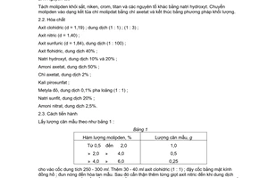Tiêu chuẩn Việt Nam TCVN 1817:1976 về Gang thép - Phương pháp phân tích hóa học - Xác định hàm lượng molypđen do Ủy ban Khoa học và Kỹ thuật Nhà nước ban hành