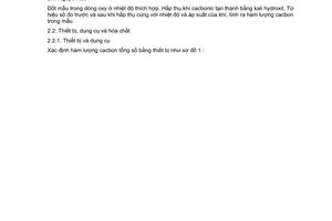 Tiêu chuẩn Việt Nam TCVN 1821:1976 về Gang thép - Phương pháp phân tích hóa học - Xác định hàm lượng cacbon tổng số do Ủy ban Khoa học và Kỹ thuật Nhà nước ban hành