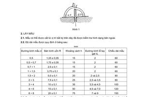 Tiêu chuẩn Việt Nam TCVN 1826:1976 về Dây kim loại - Phương pháp thử bẻ gập nhiều do Ủy ban Khoa học và Kỹ thuật Nhà nước ban hành