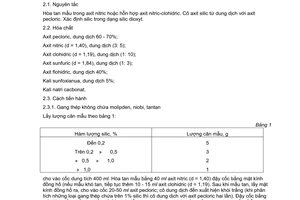 Tiêu chuẩn Việt Nam TCVN 1814:1976 về Gang thép - Phương pháp phân tích hóa học - Xác định hàm lượng silic do Ủy ban Khoa học và Kỹ thuật Nhà nước ban hành