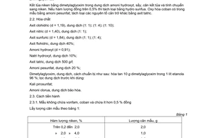 Tiêu chuẩn Việt Nam TCVN 1813:1976 về Gang thép - Phương pháp phân tích hóa học - Xác định hàm lượng niken do Ủy ban Khoa học và Kỹ thuật Nhà nước ban hành