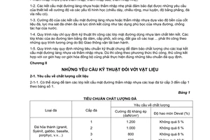 Tiêu chuẩn ngành 22TCN 09:1977 về Quy trình kỹ thuật thi công và nghiệm thu mặt đường nhựa dưới hình thức nhựa nóng