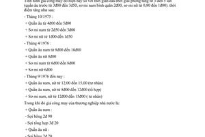 Chỉ thị 63/CT-UB quản lý giá công may đo tư nhân