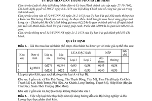Quyết định 304/QĐ-UB điều chỉnh giá thu mua lúa hoa màu