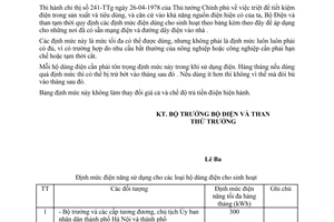 Thông tư 20-ĐT/VP1 định mức sử dụng điện sinh hoạt