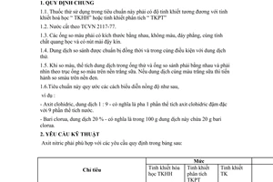 Tiêu chuẩn Việt Nam TCVN 2297:1978 về thuốc thử, axit nitric do Chủ nhiệm Ủy ban Khoa học và Kỹ thuật ban hành