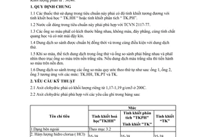 Tiêu chuẩn Việt Nam TCVN 2298:1978 về thuốc thử, axit clohydric do Chủ nhiệm Ủy ban Khoa học và Kỹ thuật ban hành