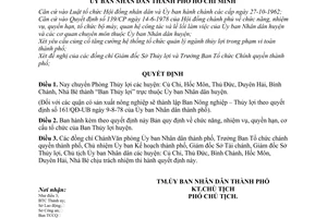 Quyết định 190/QĐ-UB tổ chức hoạt động Ban thủy lợi ở huyện ngoại thành