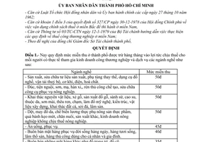 Quyết định 952/QĐ-UB mức miễn thu ở thành phố tính thuế lợi tức doanh nghiệp