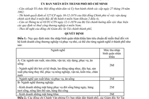 Quyết định 953/QĐ-UB mức thu nhập bình quân nhân khẩu ở thành phố tính thuế cơ sở kinh doanh loại nhỏ