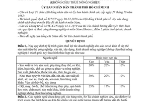 Quyết định 950/QĐ-UB trích giảm thuế lợi tức các cơ sở kinh tế tập thể sản xuất tiểu thủ công nghiệp