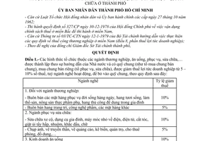 Quyết định 949/QĐ-UB giảm thuế lợi tức doanh nghiệp